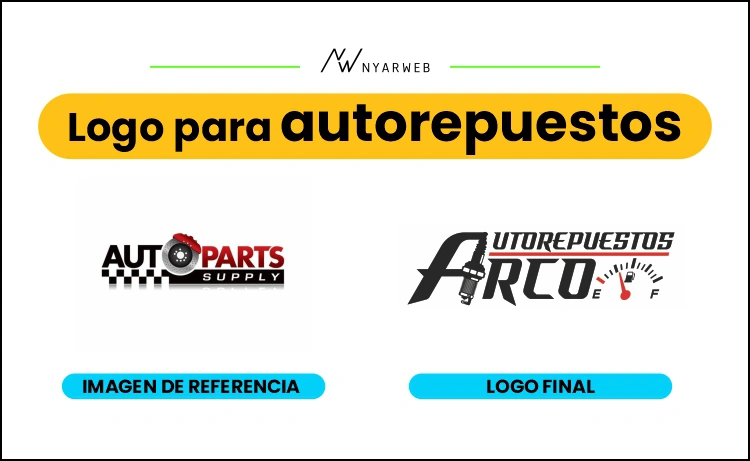 tiendadeautorepuestos